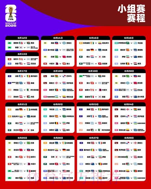 2026世界杯葡萄牙姆巴佩小组赛形势完整指南