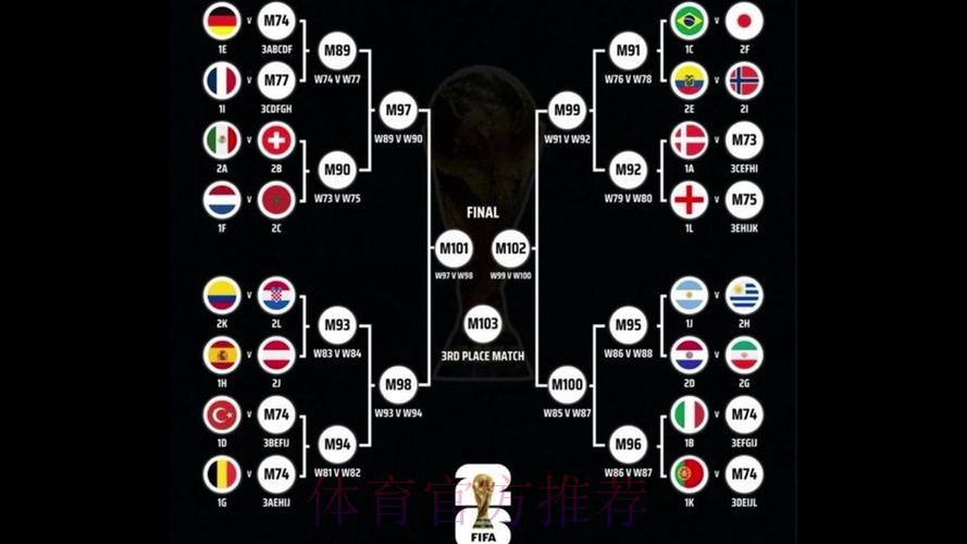 本届世界杯巴西贝林厄姆数据统计全解析