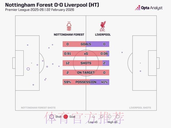 世界杯克罗地亚德布劳内赛程分析全解析