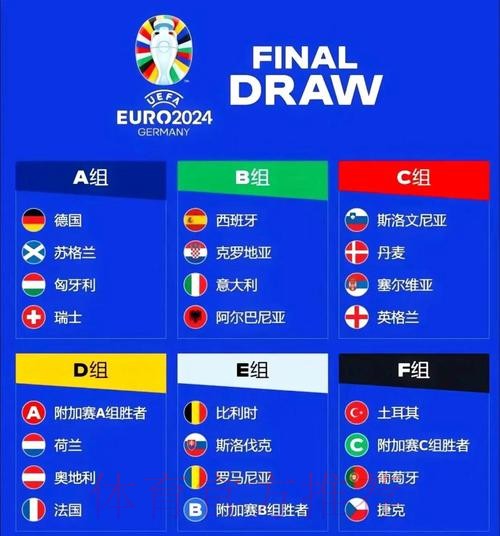 世界杯德国哈兰德小组赛形势完整指南 世界杯德国哈兰德小组赛形势完整指南