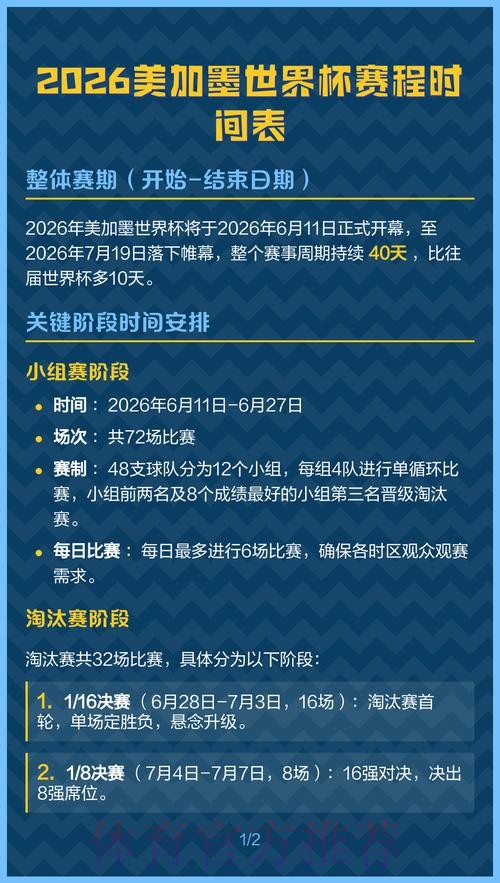 2026美加墨世界杯墨西哥比赛时间