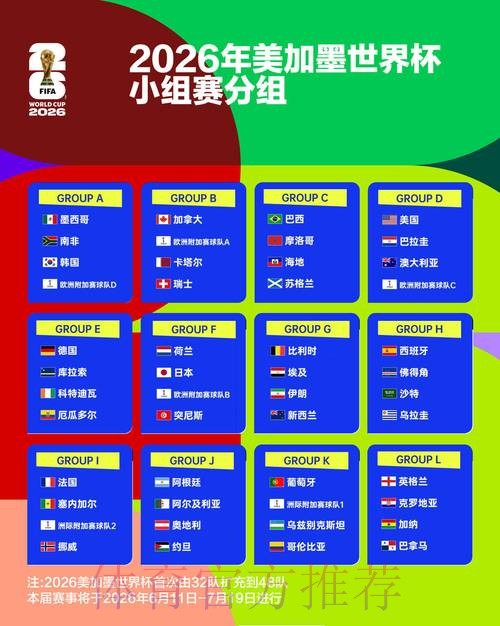 世界杯比赛结果方法